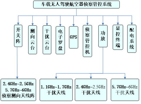 圖片157.png 圖片157.png